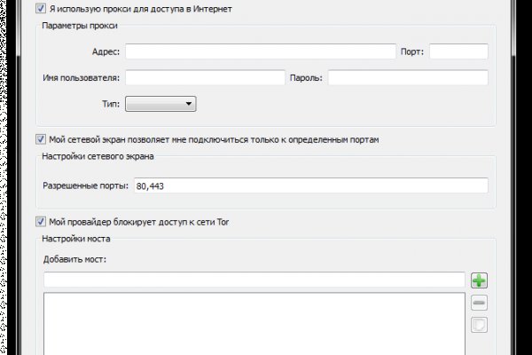 Сайты продаж наркотиков