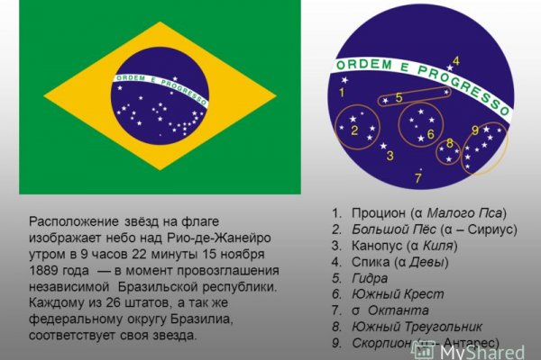 Кракен какой сайт