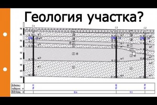 Кракен сайт официальный kraken clear com