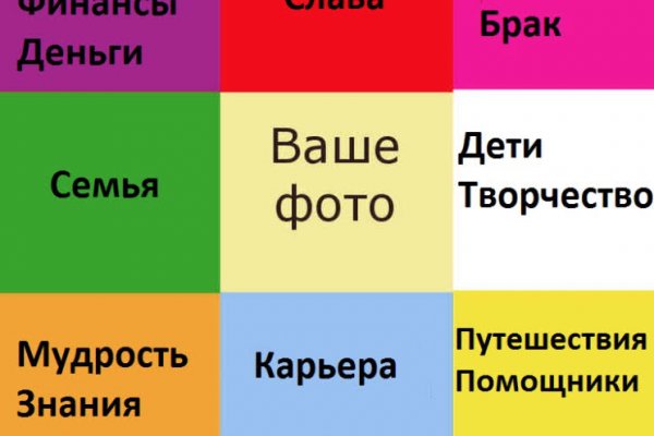 Вход в кракен чтобы купить меф