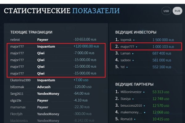 Кракен даркнет войти