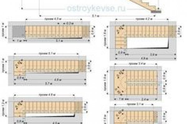 Кракен тор store