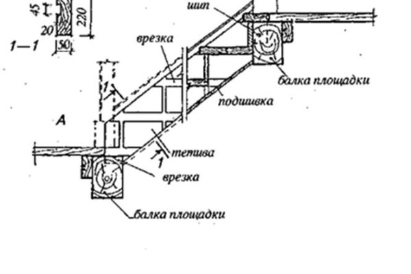 Кракен сбой